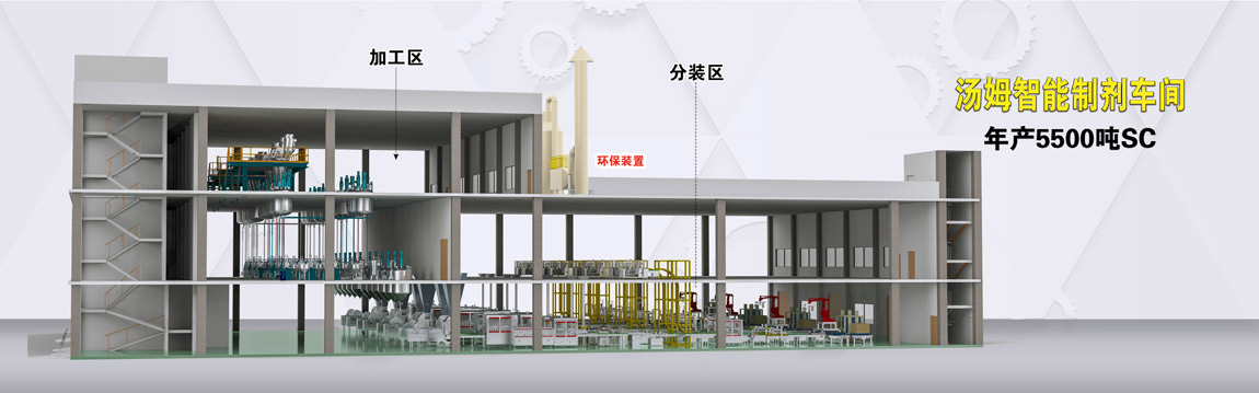 3、年產(chǎn)5500噸SC車間工程案例效果圖.jpg