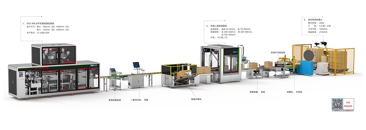 02、100-1000g 給袋式300袋包裝線·副本(湯姆).jpg