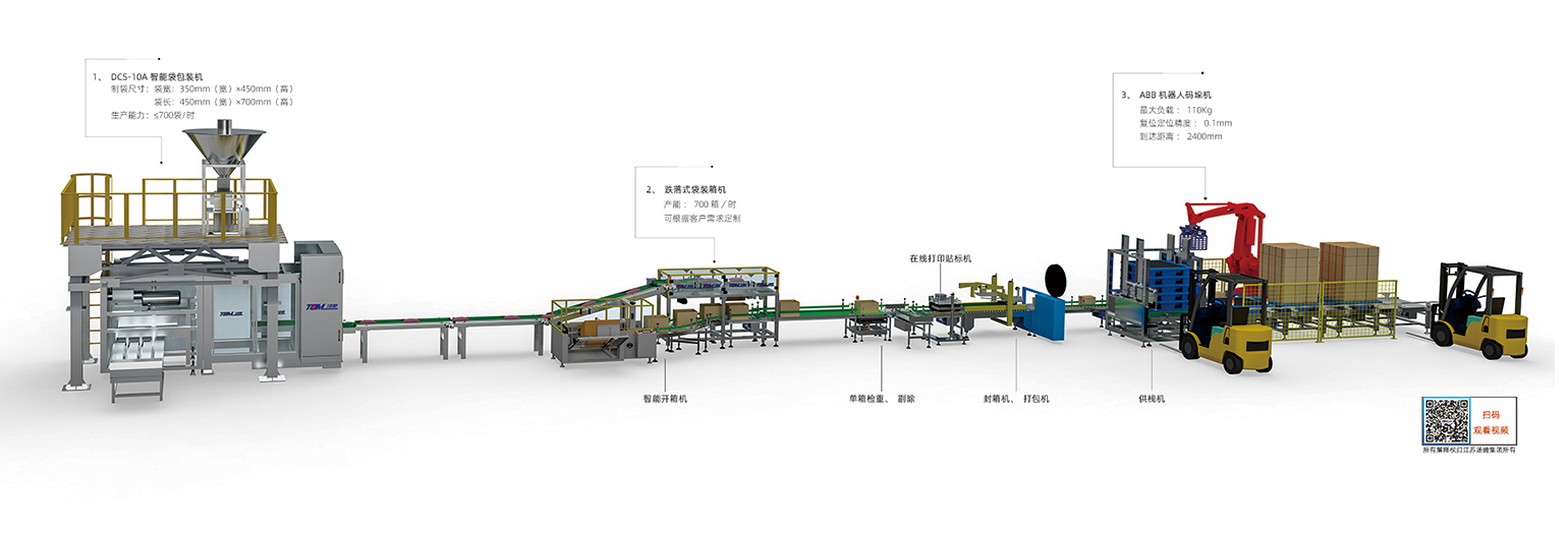 10、DCS-10A，B型智能袋包裝機(jī)（5-10kg）副本湯姆.jpg