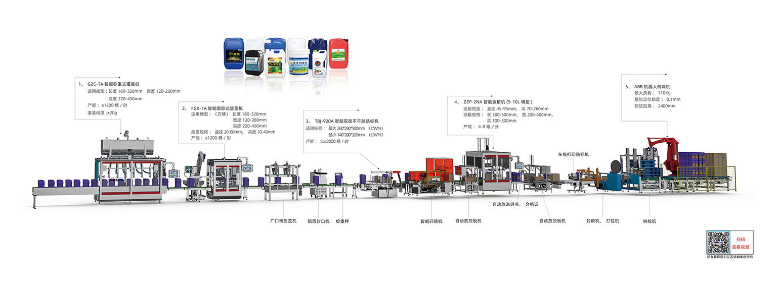 7、5-30L智能方桶灌裝線·副本.jpg