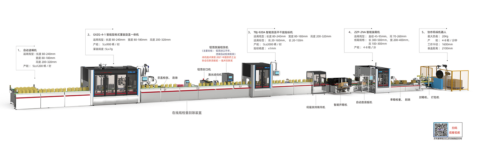 4、1-5L多品規(guī)、小批量、快換式智能灌裝線（柔性灌裝）副本.jpg